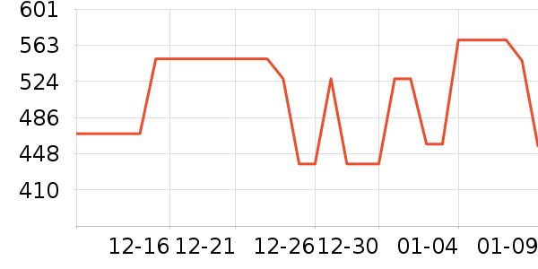 FASEEDĦ�г��������ʷ�۸�