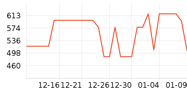 FASEEDĦ�г��������ʷ�۸�