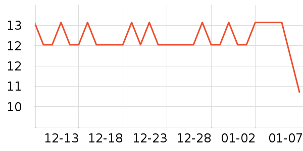 �齭���Ƴ���������ʷ�۸�