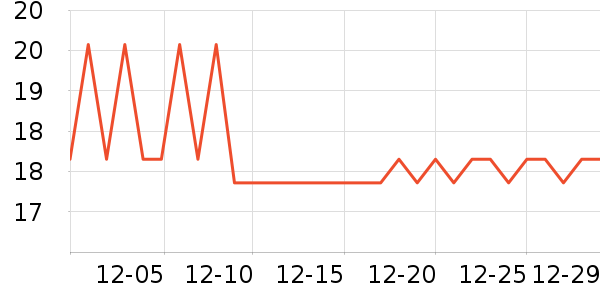 ŷ������/���߰���ʷ�۸�