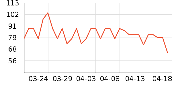 �����ʻ���ʷ�۸�