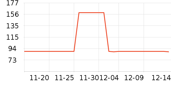 ѼѼ��ʷ�۸�