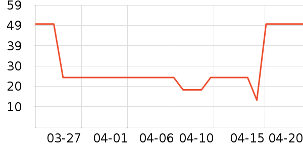 ����ջ�������ʷ�۸�