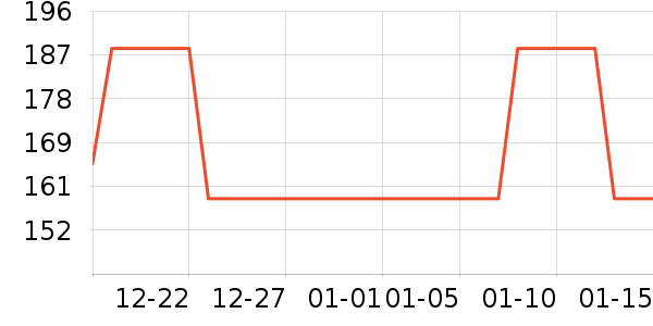 �ﱦ��ҡ��/������ʷ�۸�