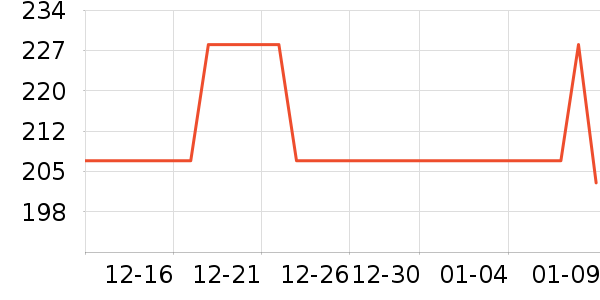 �緫�����Դ��ʷ�۸�