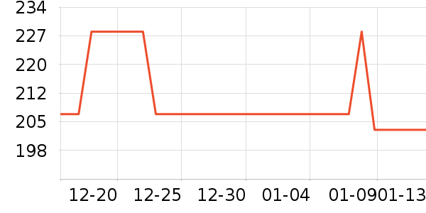 �緫�����Դ��ʷ�۸�