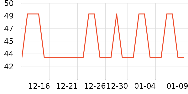 �������������ֻ���ʷ�۸�