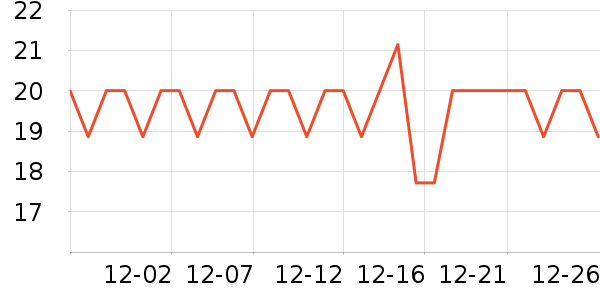 �Ϻü�������ʳ��ʷ�۸�