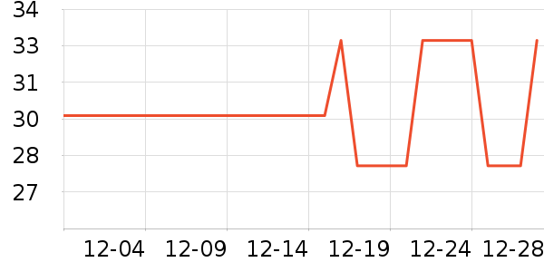 �����������������ʷ�۸�