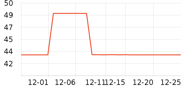 �������������ֻ���ʷ�۸�