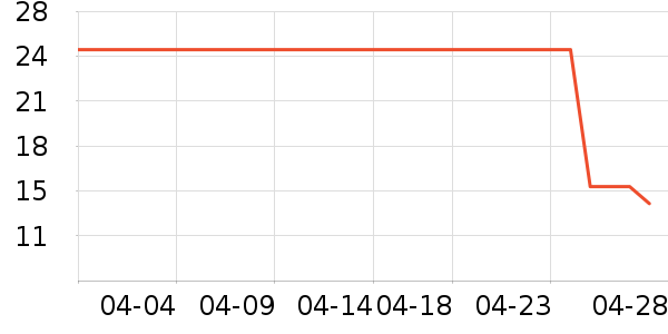 ��ϴԡ��Ʒ��ʷ�۸�