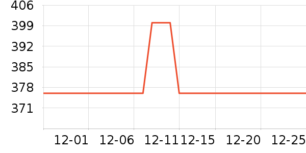 ����/�̲���ʷ�۸�