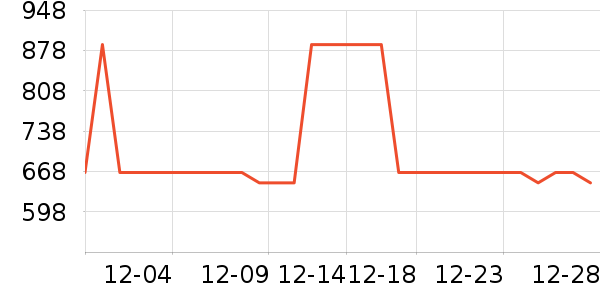 �˳���ɫ�ֹ�����ʷ�۸�