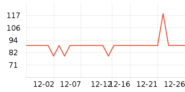 �¿�˹ȡů����ʷ�۸�