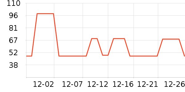 �ֿ��ֿ۱��±���ʷ�۸�