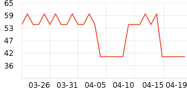 ��ʩ��������ˮ��ʷ�۸�