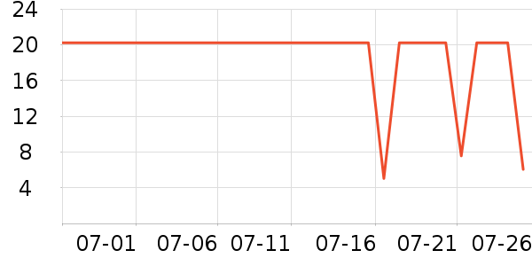 С¹����������ʳ��ʷ�۸�