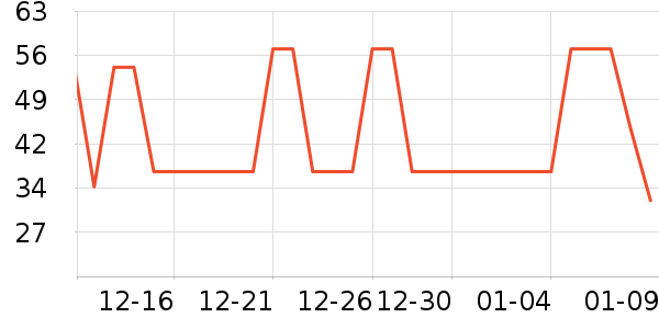 B.Duck��ͯ��Ь��ʷ�۸�