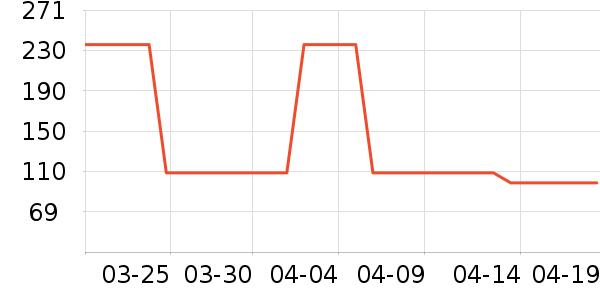 ǿ�������۾�/����Һ��ʷ�۸�