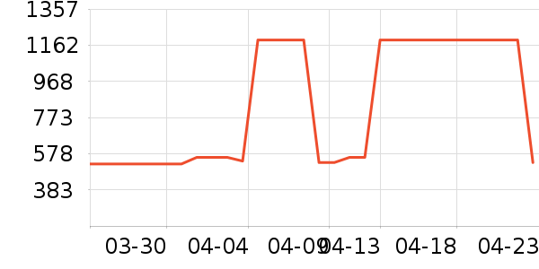 ǿ�������۾�/����Һ��ʷ�۸�