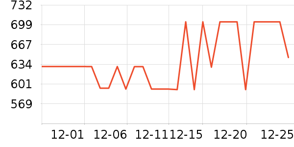 �Ϳ��˶�Ь��ʷ�۸�