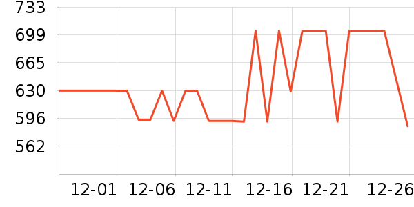 �Ϳ��˶�Ь��ʷ�۸�