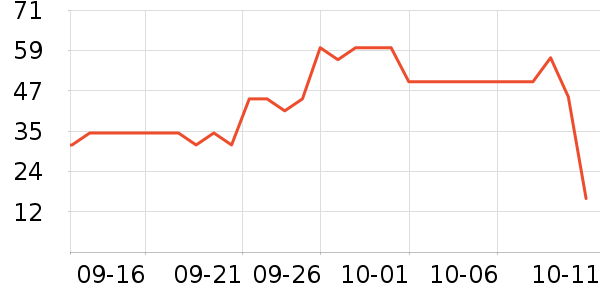 ֪ζ�۳���������ʷ�۸�