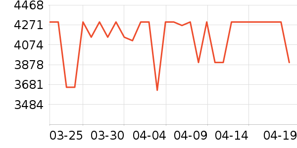 �����Ӵ�����ʷ�۸�