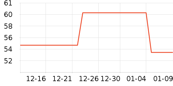 �»������־��ʷ�۸�