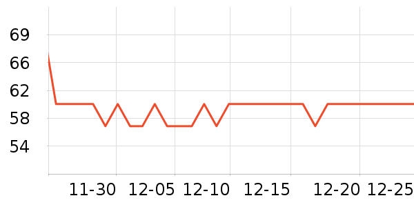 ��¹˯��/�Ҿӷ���װ��ʷ�۸�