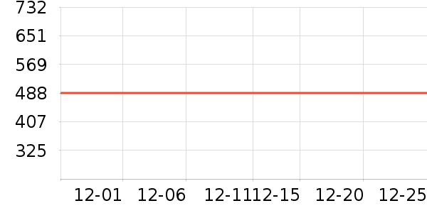 ADZ�����ֻ���ʷ�۸�