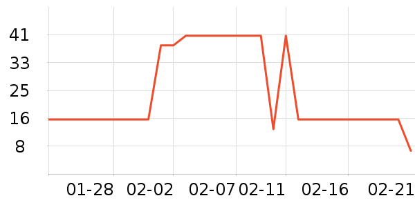 ��������ˢͷ��ʷ�۸�