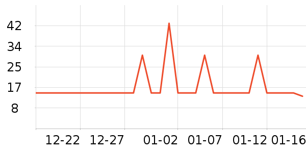 ��������ˢ��ʷ�۸�