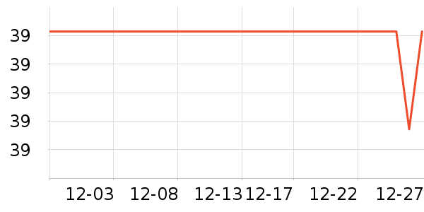 ������ʷ�۸�