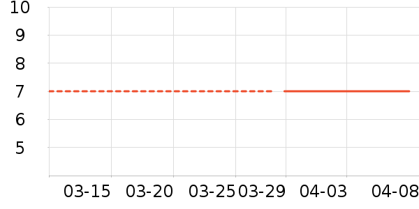 ��ȵ���������ʳ��ʷ�۸�