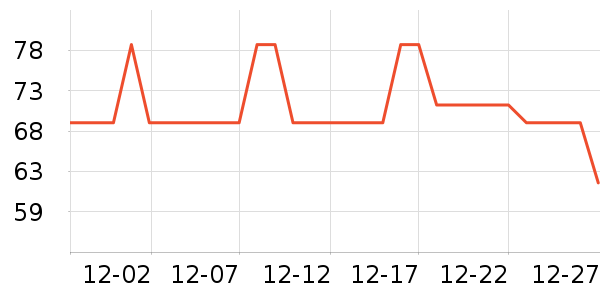 ���ӹ�ҵ�����翼��/�̲�/������ʷ�۸�