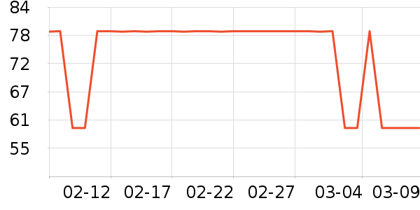 ��������о/����/��ͷ��ʷ�۸�