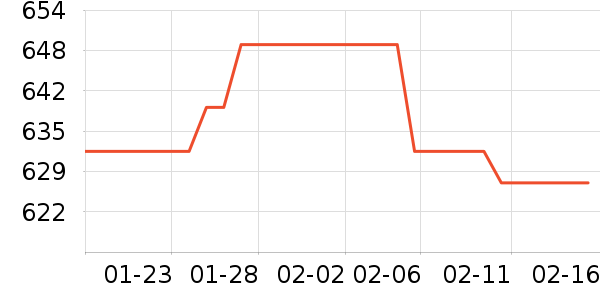 ԡ����Ʒԡ�ҹ���ʷ�۸�