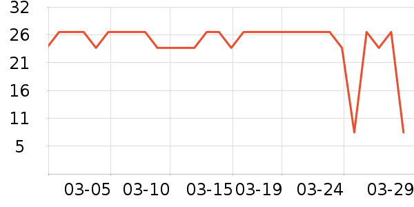 С��Ѽ����Ʒ��ʷ�۸�