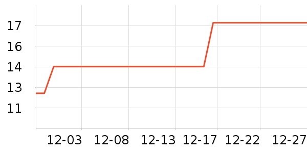 ����������ʳ��ʷ�۸�