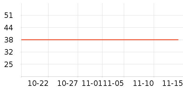 ˫���˶�����ʷ�۸�