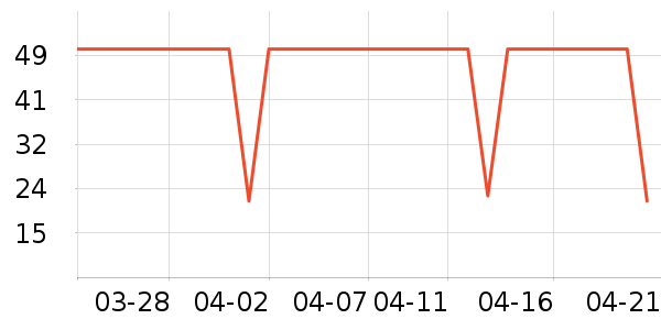 ʥ���л�ţ��/��Ʒ��ʷ�۸�