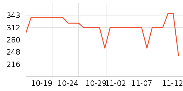 ���ɱ�����Ь����ʷ�۸�