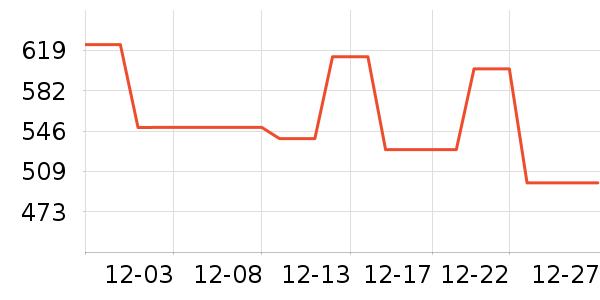 ��ɪʿ�˶�Ь��ʷ�۸�