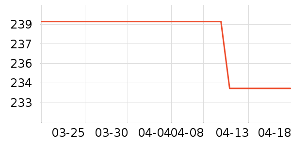 ������Ӥ���Ƴ���ʷ�۸�