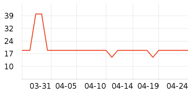 ���������������ʷ�۸�