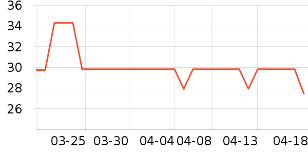 ����С����ҩ��������ʷ�۸�