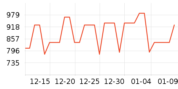 ����Ũ�˶�Ь��ʷ�۸�