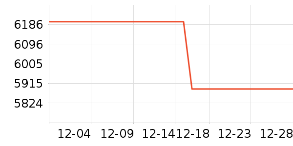 �����Կ���ʷ�۸�