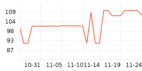 ��˹�ﴹ����Ʒ��ʷ�۸�